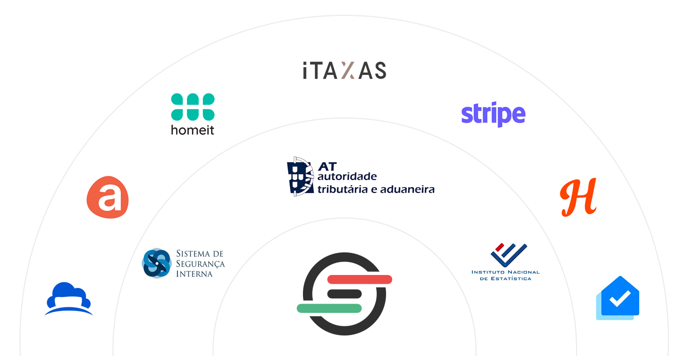 Automatize a burocracia e operações do seu alojamento local ou empreendimento turístico
